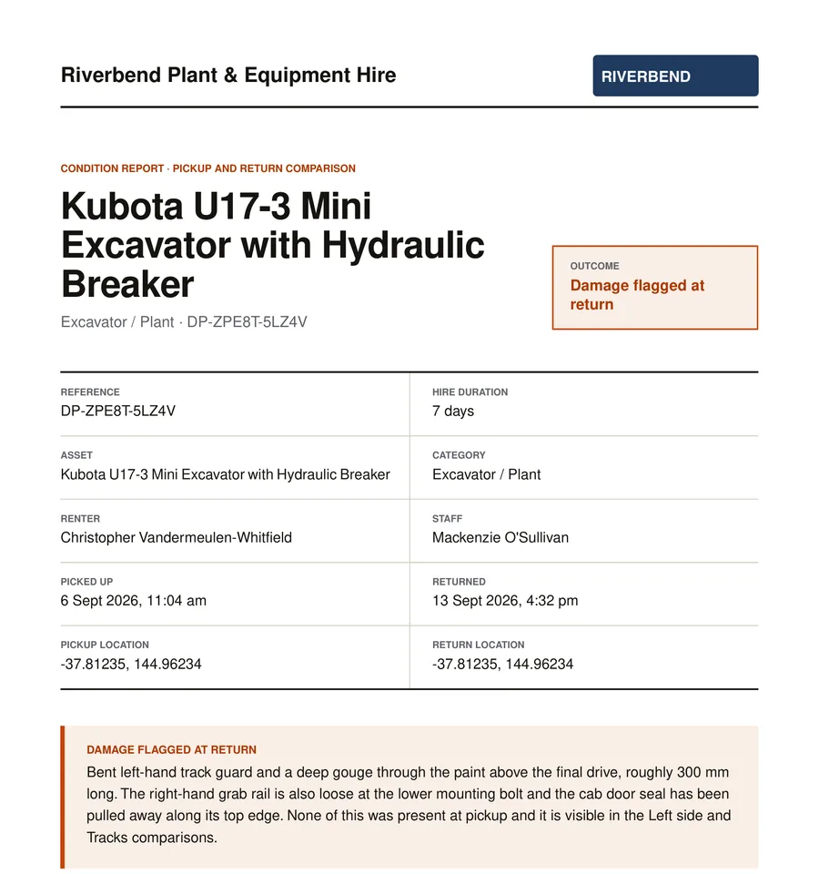 The cover of a condition report, listing the reference, hire duration, asset, category, renter, staff member, both timestamps, both locations, and the damage noted at return.